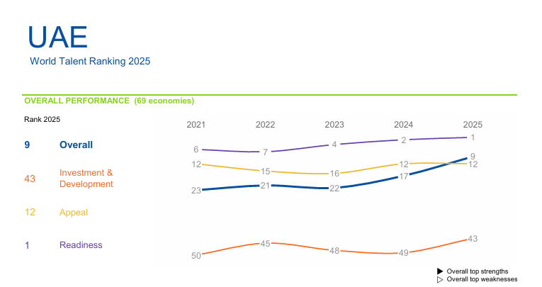21世纪佳益出国留学 21世纪佳益出国留学