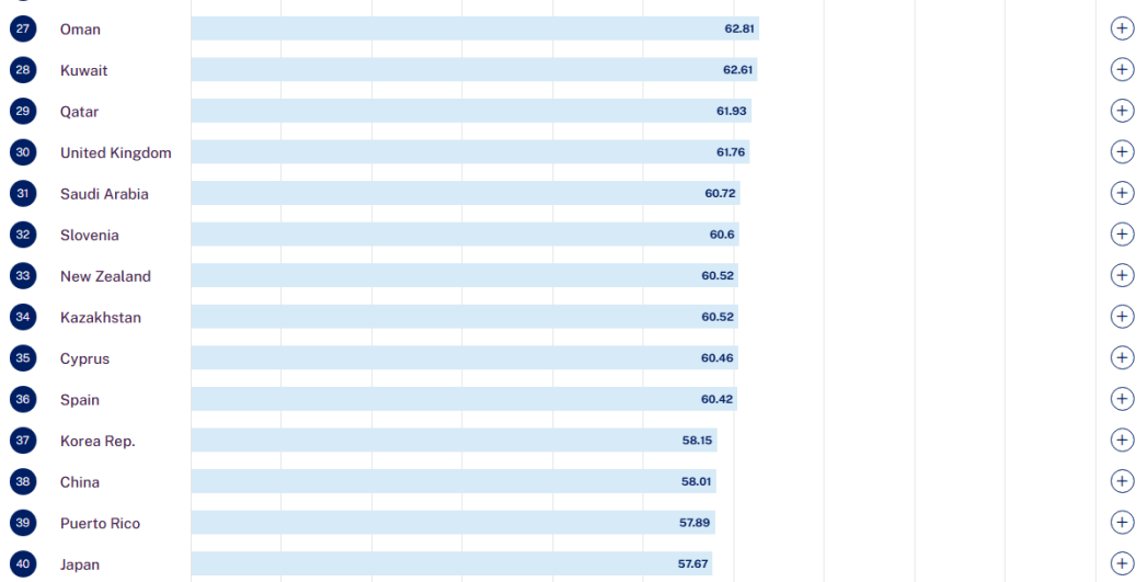 21世纪佳益出国留学 21世纪佳益出国留学