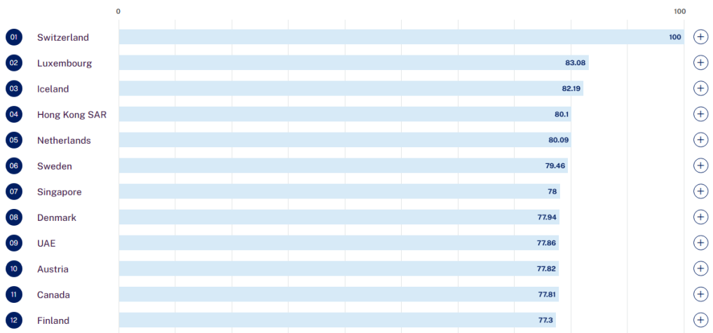 21世纪佳益出国留学 21世纪佳益出国留学