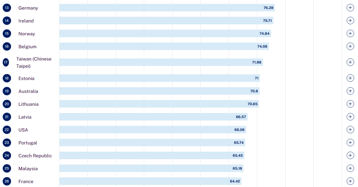 21世纪佳益出国留学 21世纪佳益出国留学