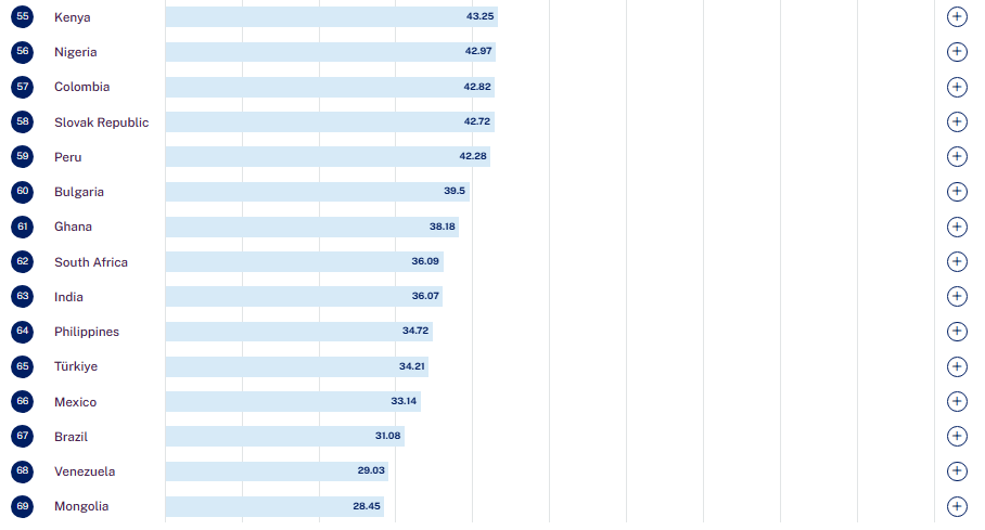 21世纪佳益出国留学 21世纪佳益出国留学