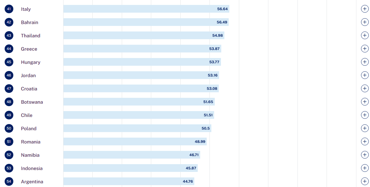 21世纪佳益出国留学 21世纪佳益出国留学