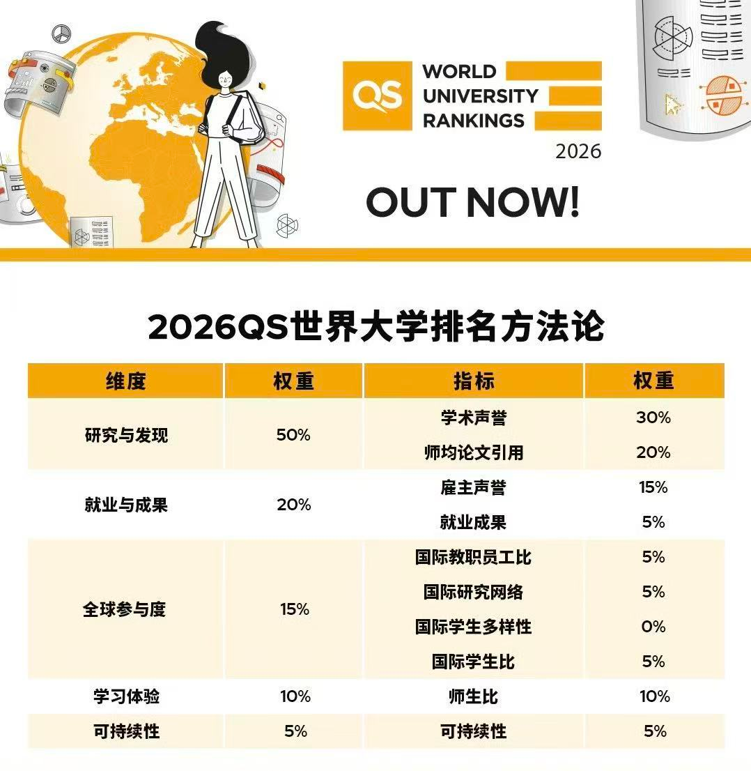 21世纪佳益出国留学