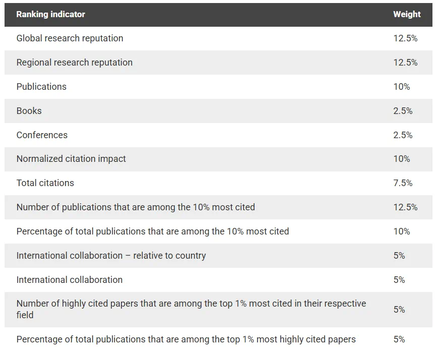 21世纪佳益出国留学