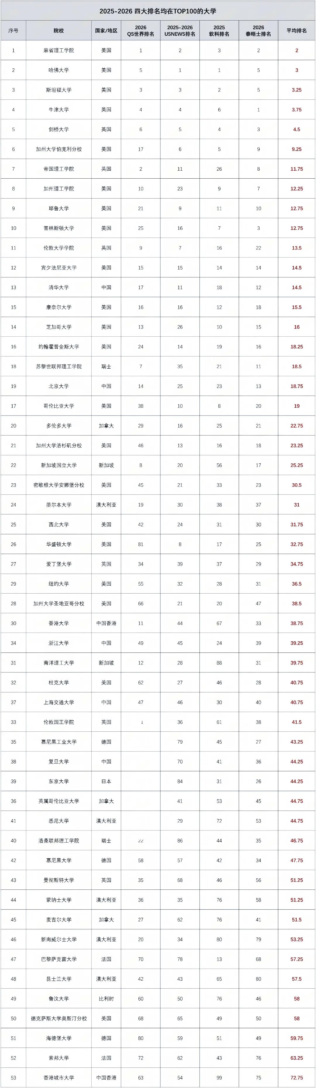 21世纪佳益出国留学
