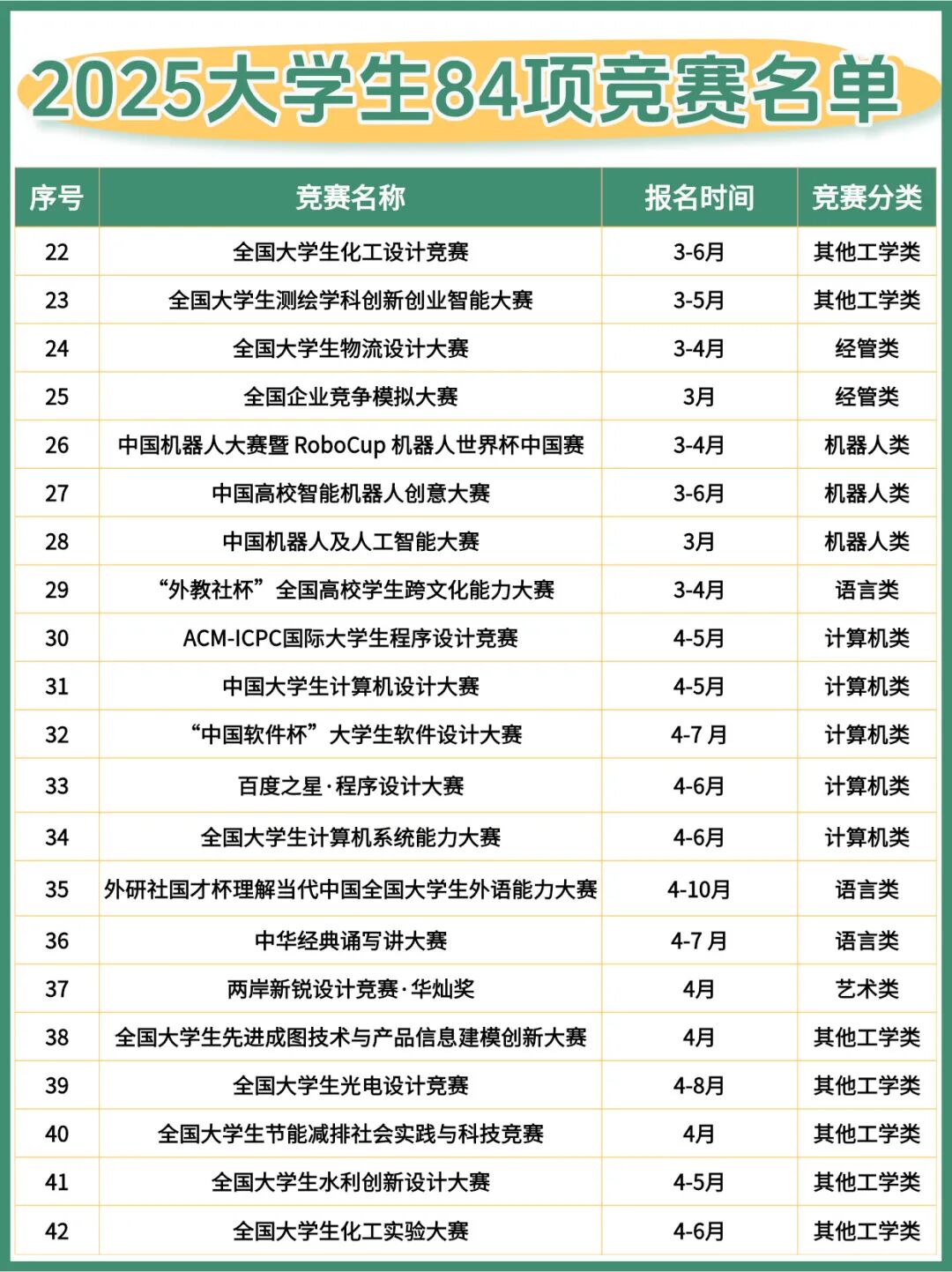 21世纪佳益出国留学 21世纪佳益出国留学