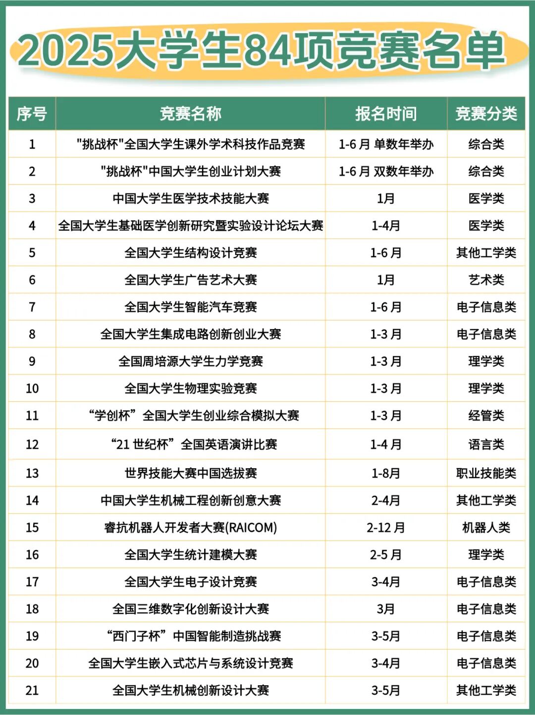 21世纪佳益出国留学 21世纪佳益出国留学