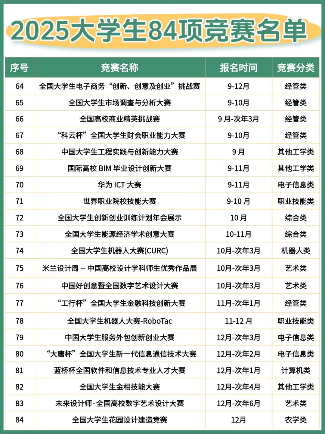 21世纪佳益出国留学 21世纪佳益出国留学