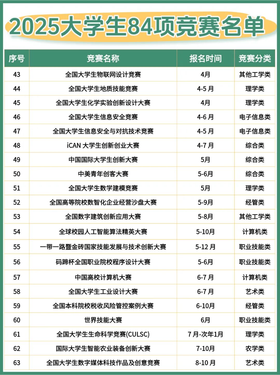 21世纪佳益出国留学 21世纪佳益出国留学