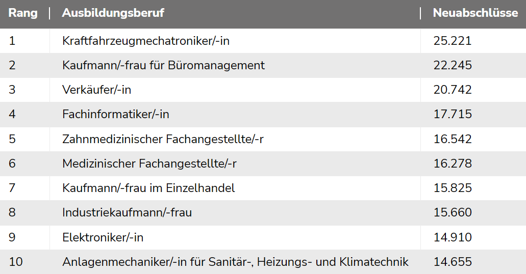 沈阳留学 留学服务 日本留学