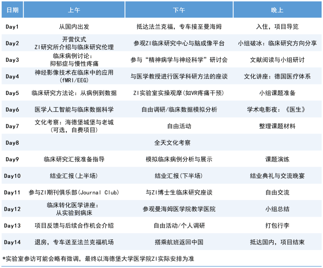 德国海德堡大学研学