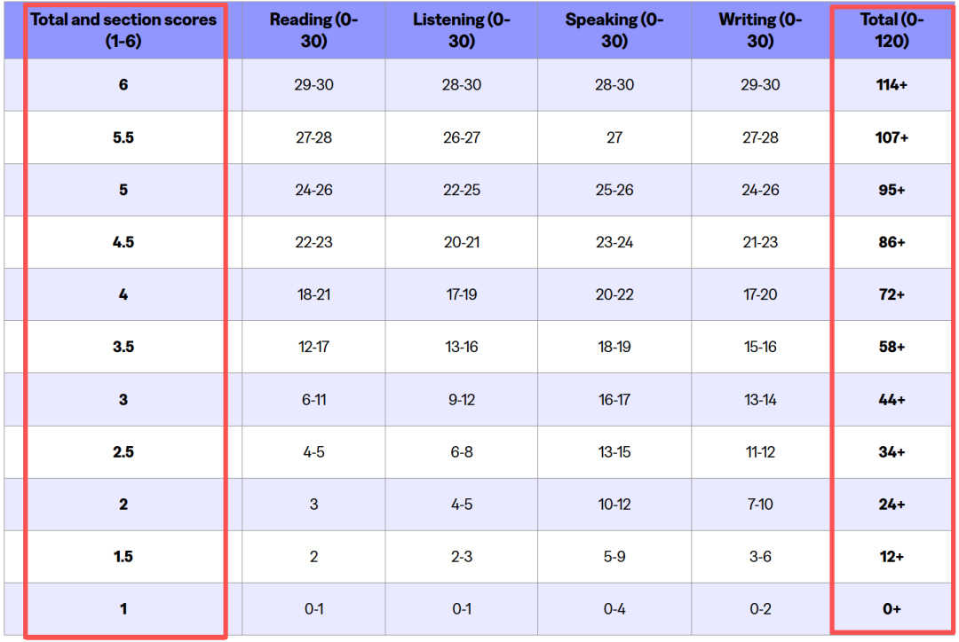 沈阳留学 留学服务 日本留学