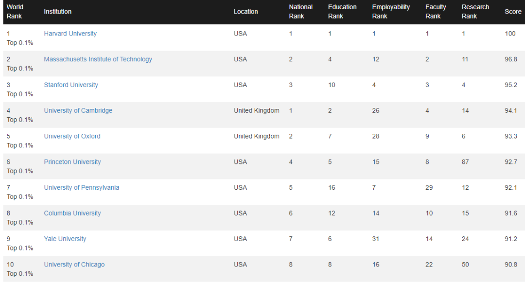 21世纪佳益出国留学 21世纪佳益出国留学