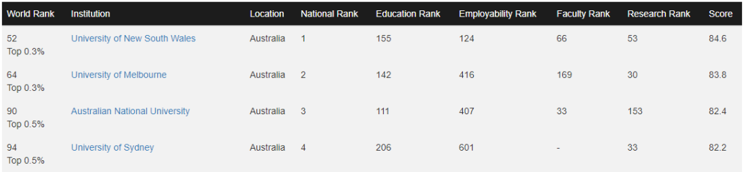 21世纪佳益出国留学 21世纪佳益出国留学