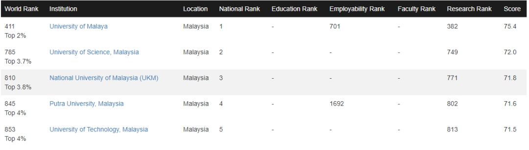 21世纪佳益出国留学 21世纪佳益出国留学