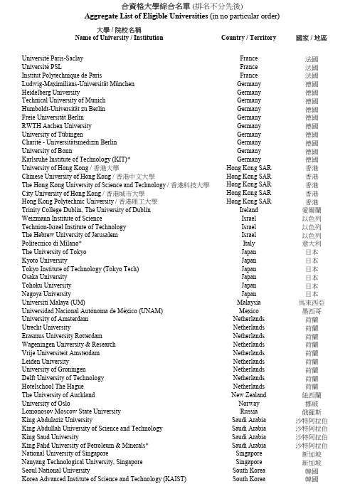 21世纪佳益出国留学