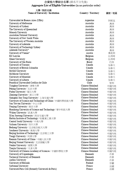 21世纪佳益出国留学