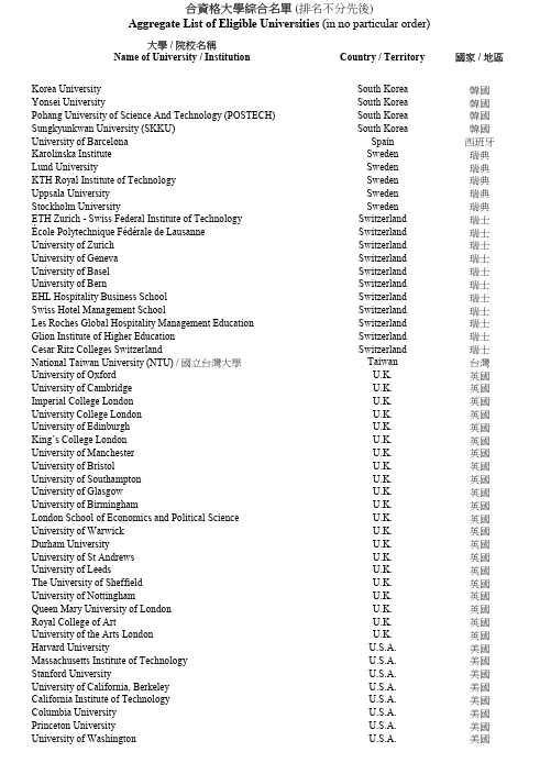 21世纪佳益出国留学