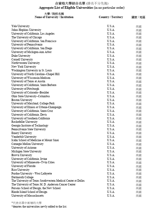 21世纪佳益出国留学