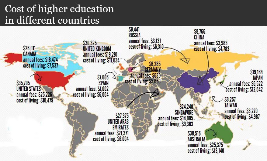 沈阳留学 留学服务 日本留学