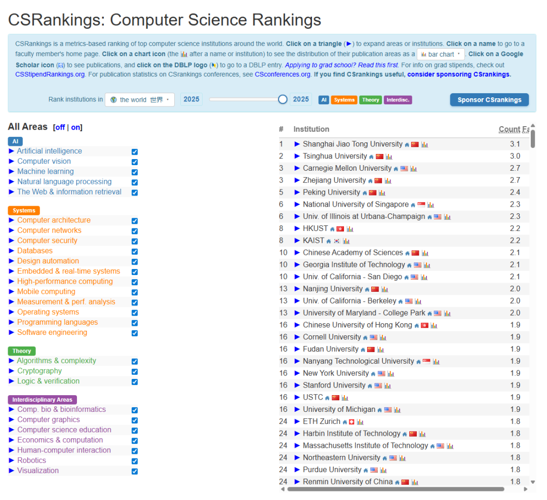 21世纪佳益出国留学