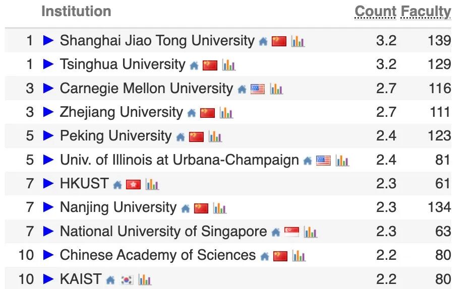 沈阳留学 留学方案 日本留学