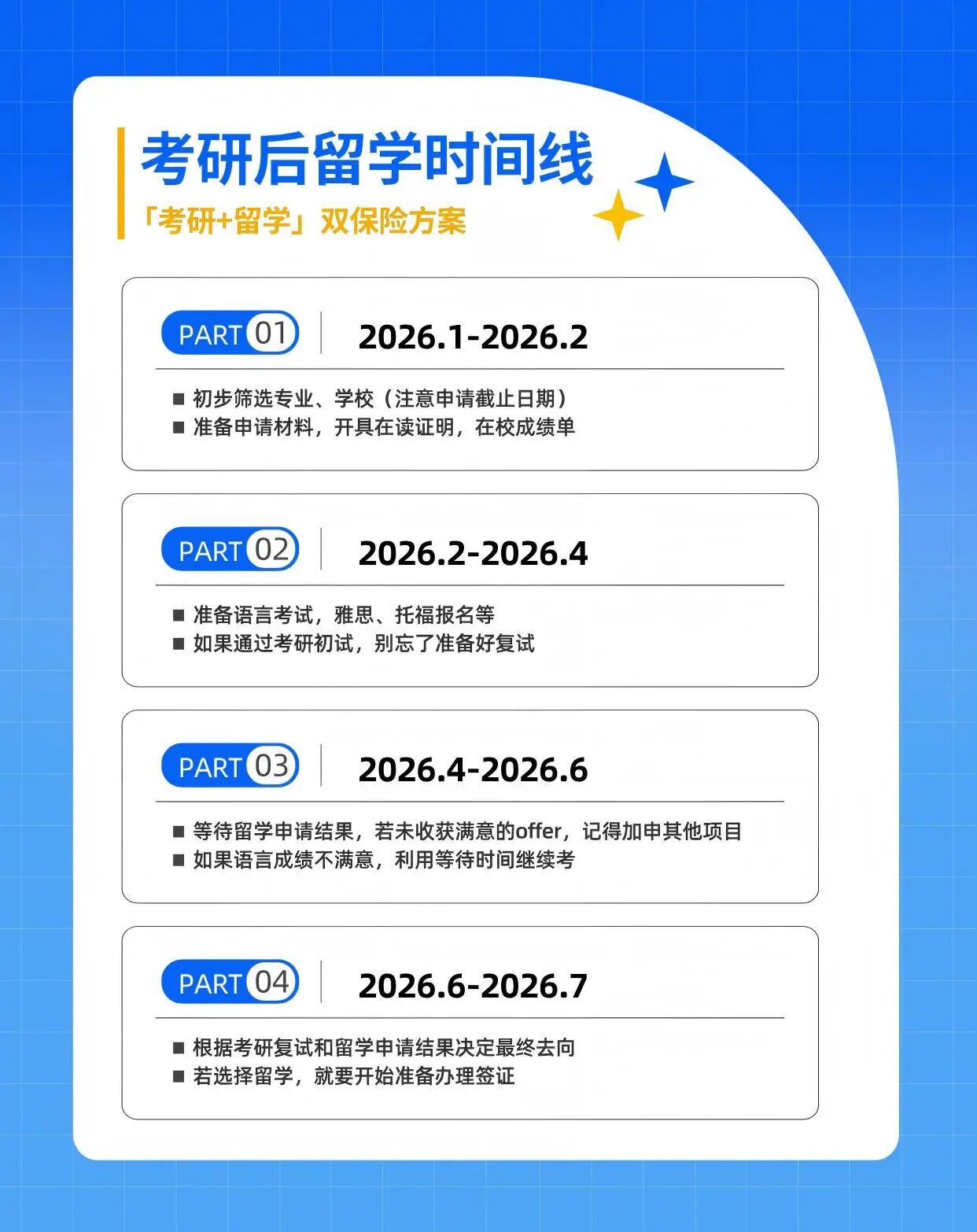 21世纪佳益出国留学