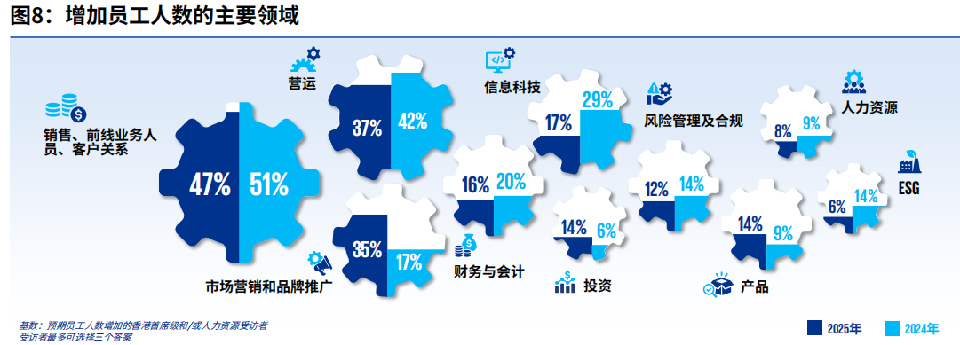 香港留学 香港留学