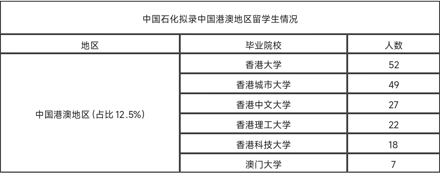 21世纪佳益出国留学