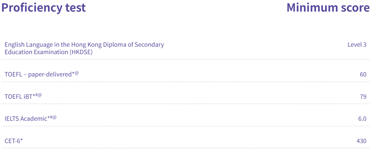 21世纪佳益出国留学