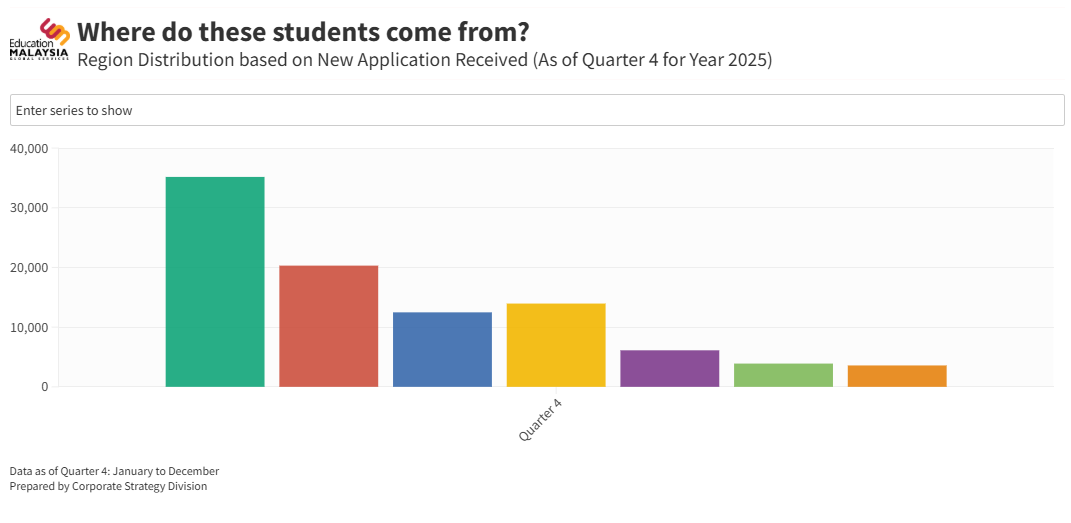 21世纪佳益出国留学 21世纪佳益出国留学