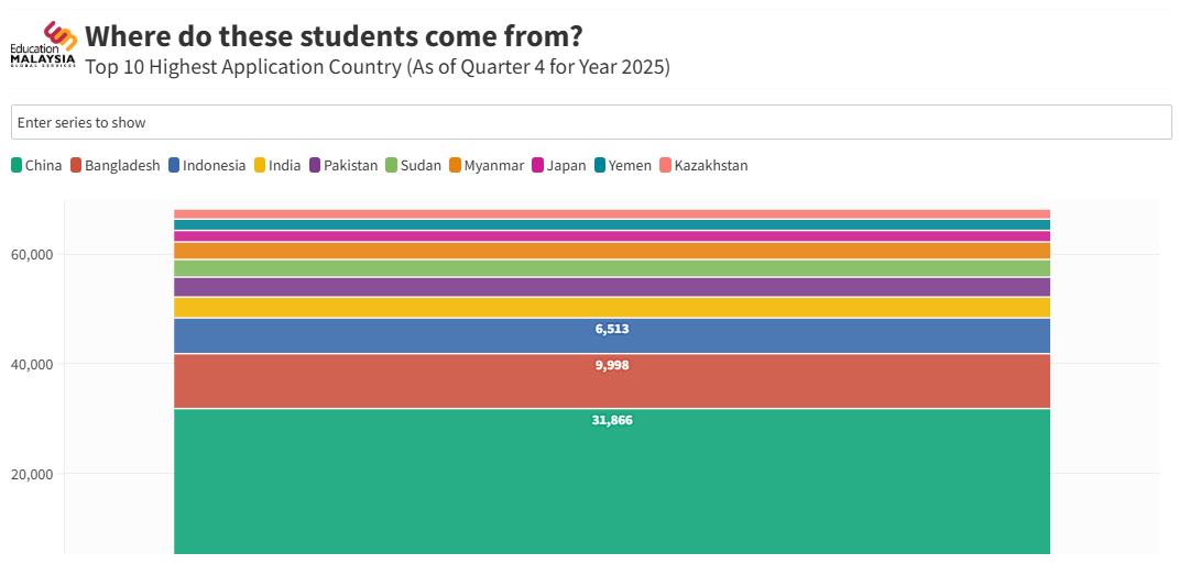 21世纪佳益出国留学 21世纪佳益出国留学