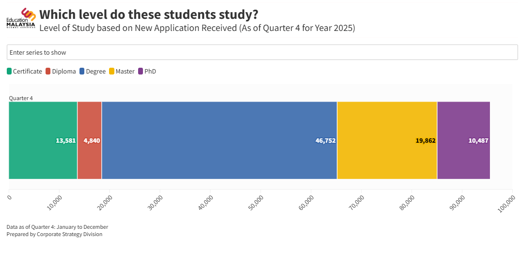 21世纪佳益出国留学 21世纪佳益出国留学
