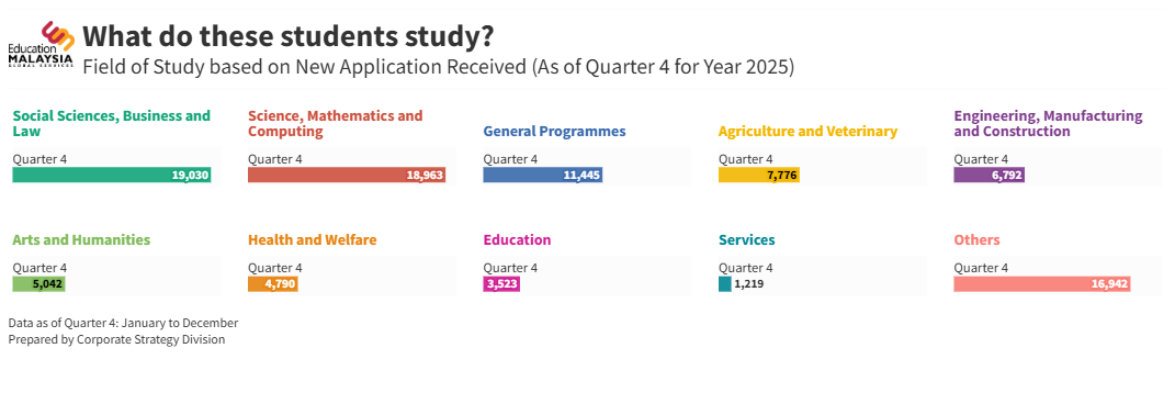 21世纪佳益出国留学 21世纪佳益出国留学