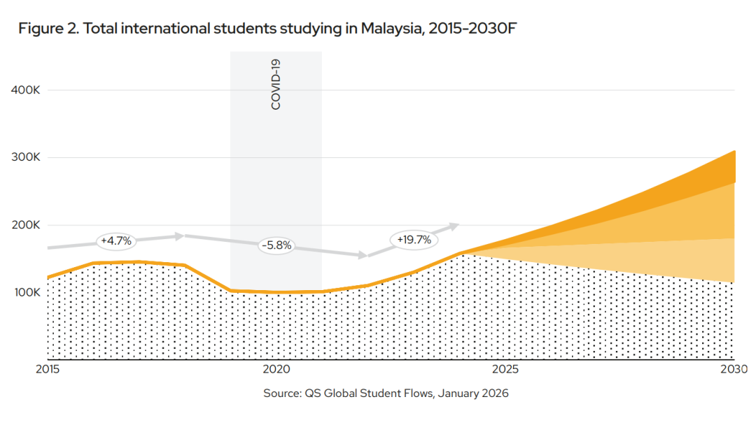 21世纪佳益出国留学 21世纪佳益出国留学