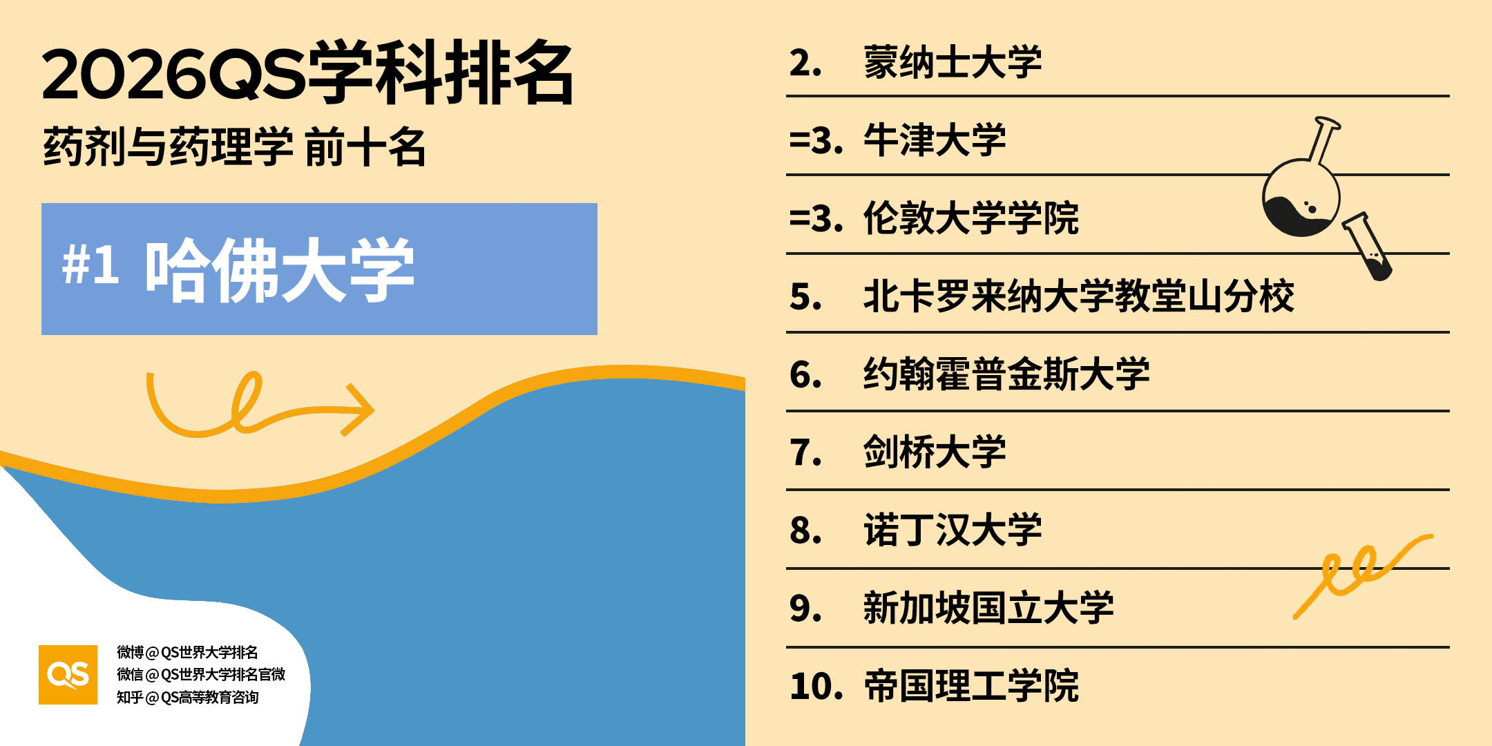 沈阳留学 留学方案 日本留学