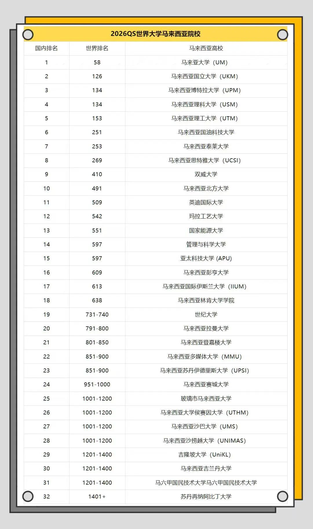 21世纪佳益出国留学