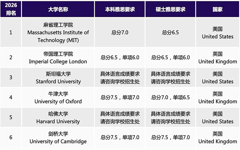 沈阳留学 留学服务 日本留学