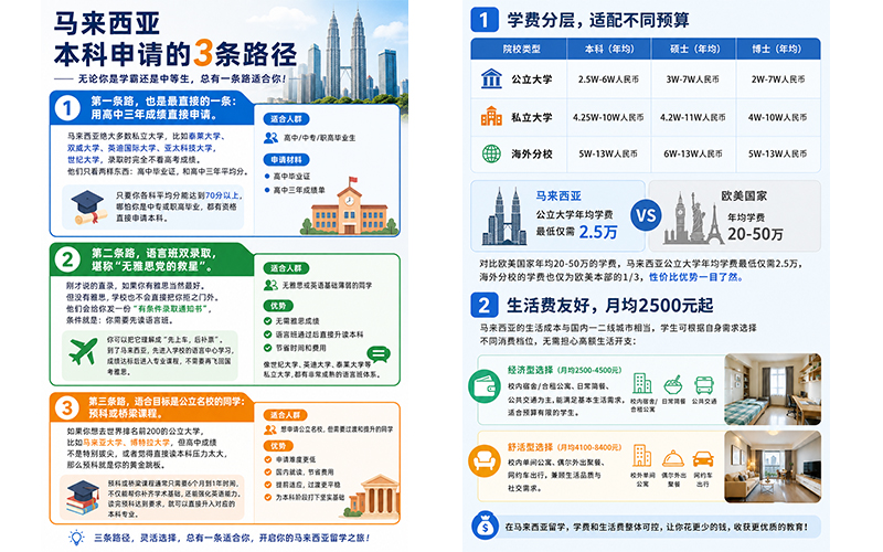 沈阳留学 出国留学条件 日本留学