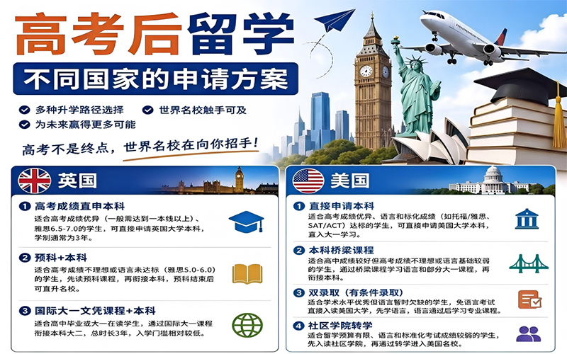 沈阳留学 留学方案 日本留学
