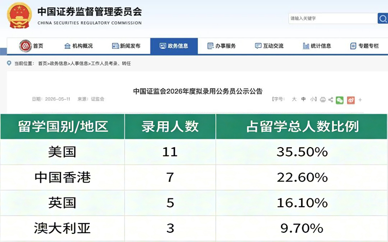 沈阳留学 留学方案 日本留学