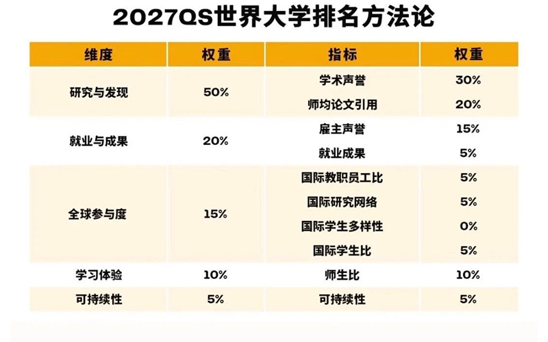 沈阳留学 留学服务 日本留学