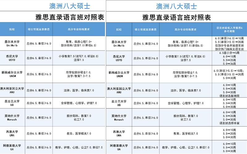沈阳留学 留学方案 日本留学