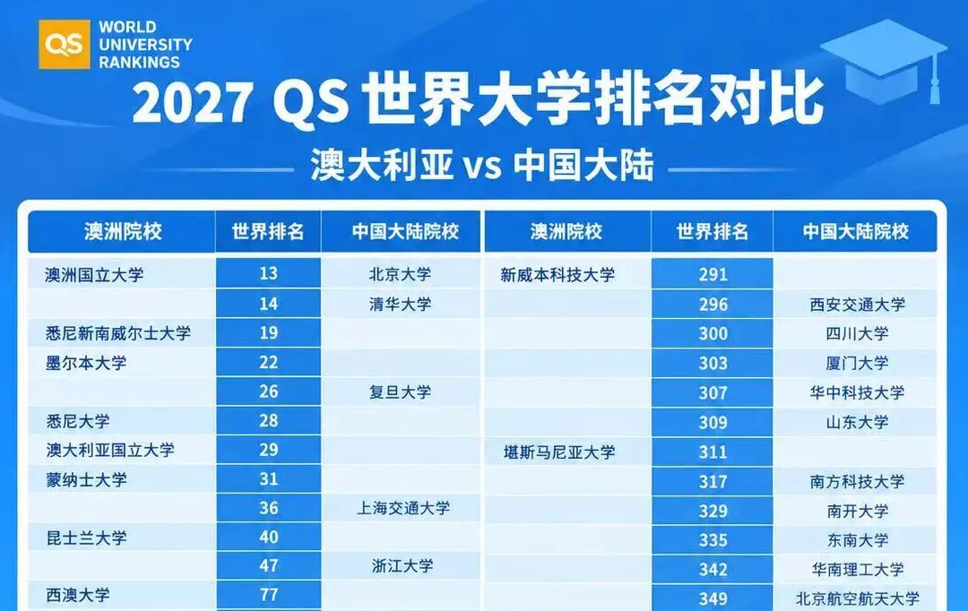 沈阳留学 留学方案 日本留学
