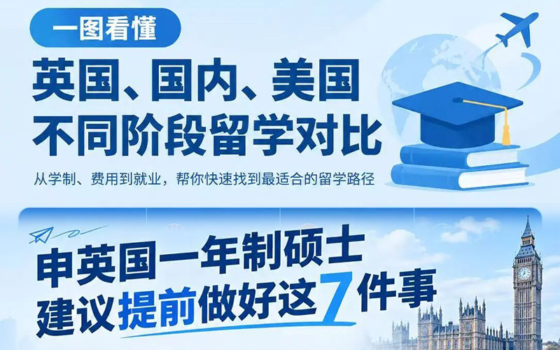 沈阳留学 出国留学条件 日本留学