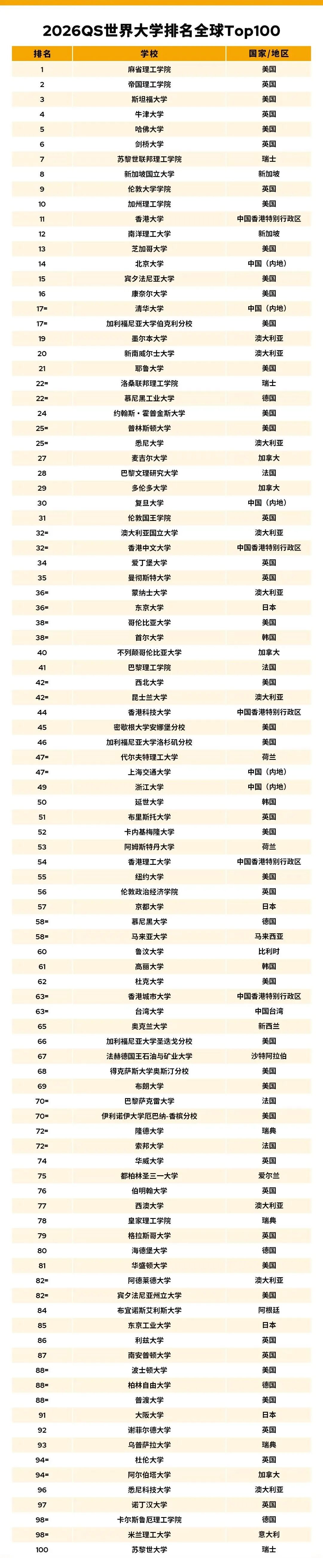 21世纪佳益出国留学 21世纪佳益出国留学