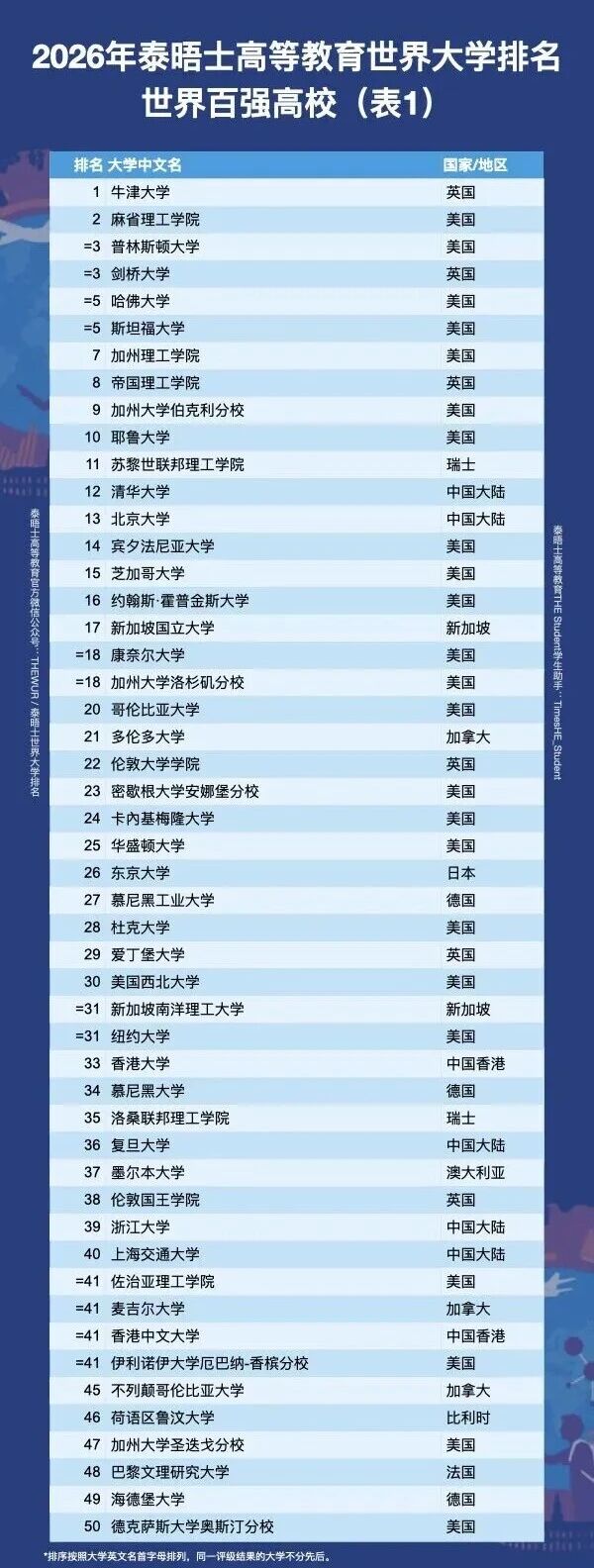 21世纪佳益出国留学 21世纪佳益出国留学