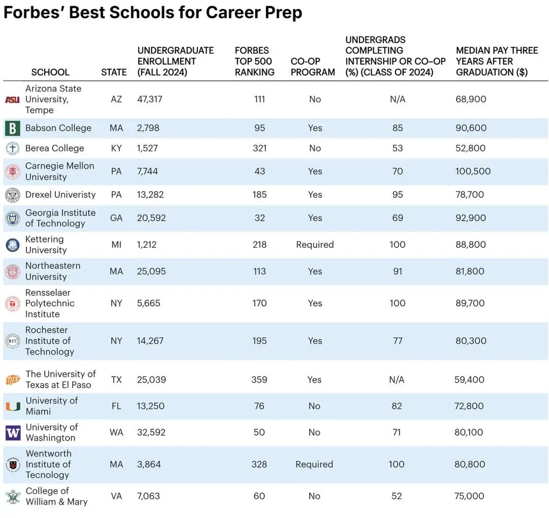 21世纪佳益出国留学