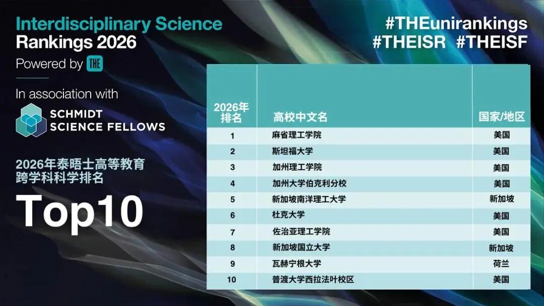 沈阳留学 出国留学条件 日本留学