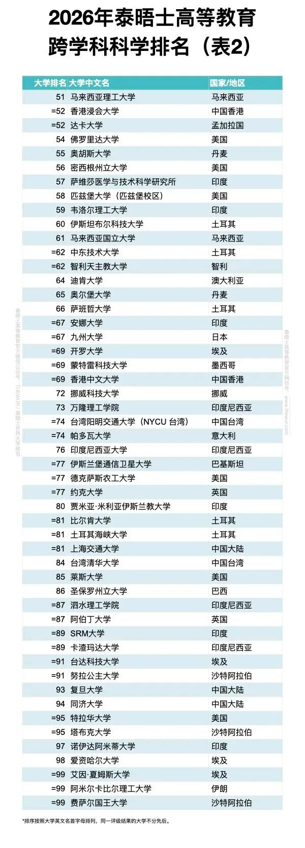 21世纪佳益出国留学